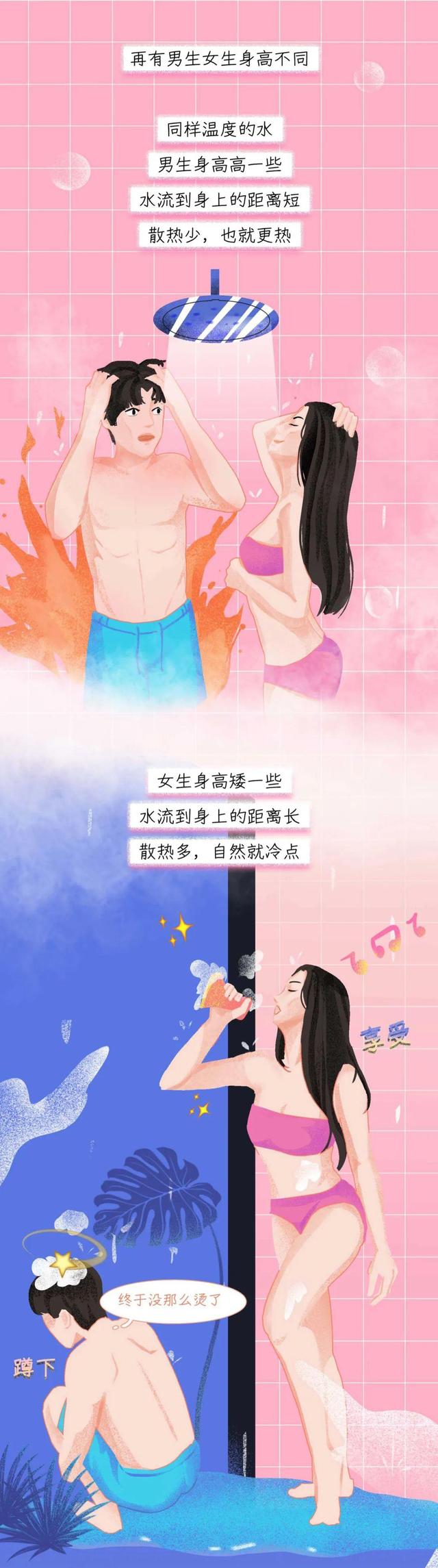 洗澡水温度一般多少度，一般洗澡水的温度约为多少度（为什么男女对洗澡水的温度要求不一样）