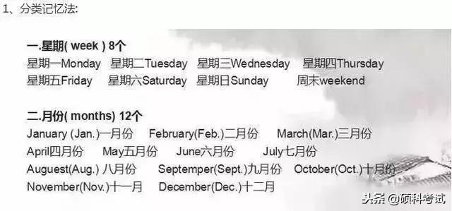 英语单词速记方法，速记英语单词有哪些方法（提高学英语记单词能力有效捷径和方法）