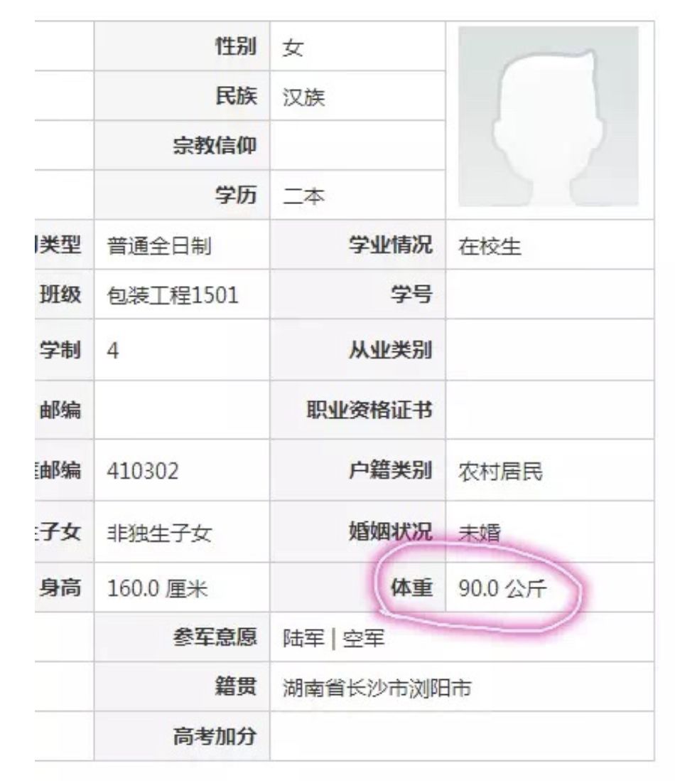女兵体重要求(女兵需要裸检吗)