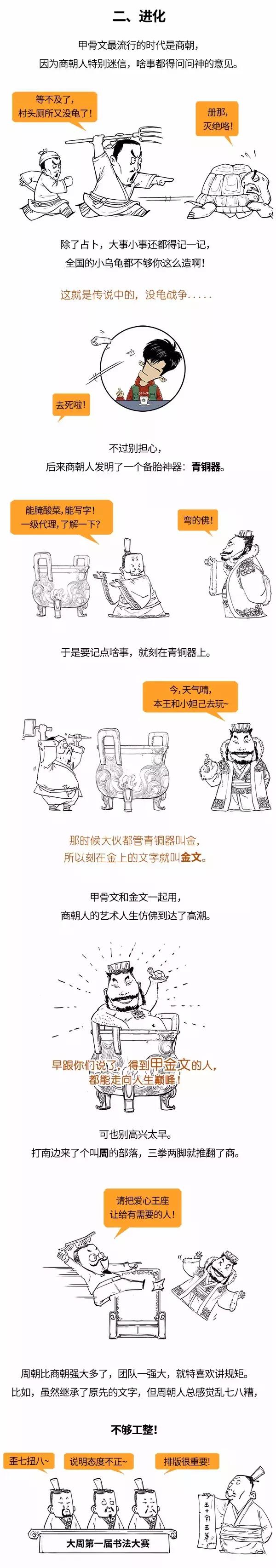 汉字的演变过程的顺序，汉字的演变过程的顺序有几个（一口气看懂汉字进化史）