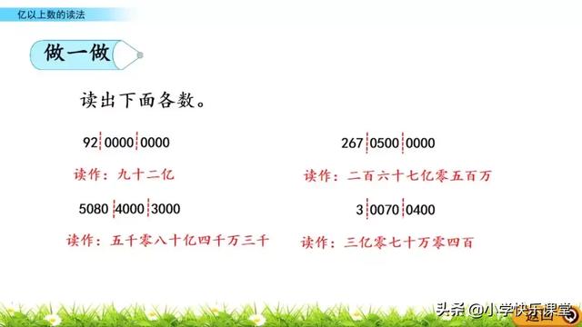 亿以内数的读法，亿以内数的读法和写法（小学人教四年级数学上第1单元《亿以上数的读法》图文讲解+知识点）