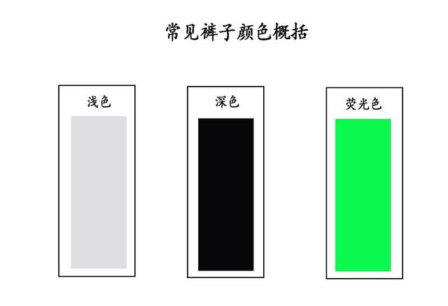 哪种颜色裤子显腿长显瘦男，哪种颜色裤子显腿长显瘦男生（170男生秒变高个男神）