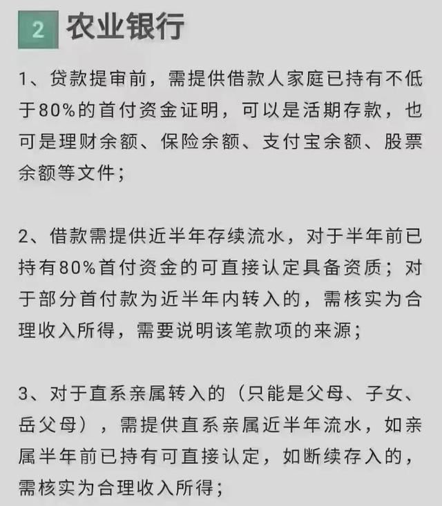 个人贷款30万怎么贷需要什么条件，个人贷款5万怎么贷需要什么条件（个人房贷按揭7步骤+四大银行放款审查条件）