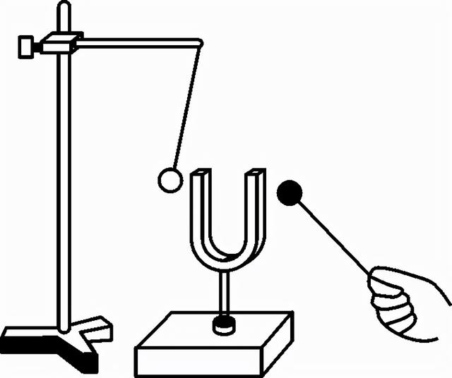 声音的传播振动发声介质传遇见真空要阻断传播介质气固液固体最快气最