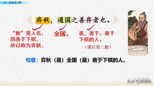 为是其智弗若与曰非然也的意思，为是其智弗若与曰非然也的意思是（六年级下册语文第14课《文言文二则》图文详解及同步练习）