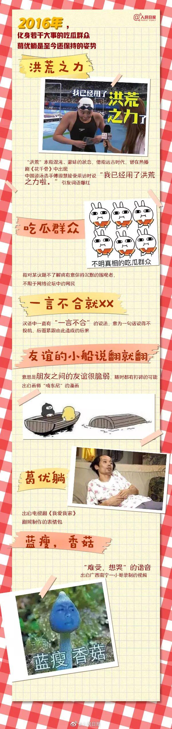 最近十年的网络热词，洪荒之力、逆袭、葛优躺、吃瓜群众...21世纪10年代网络流行语