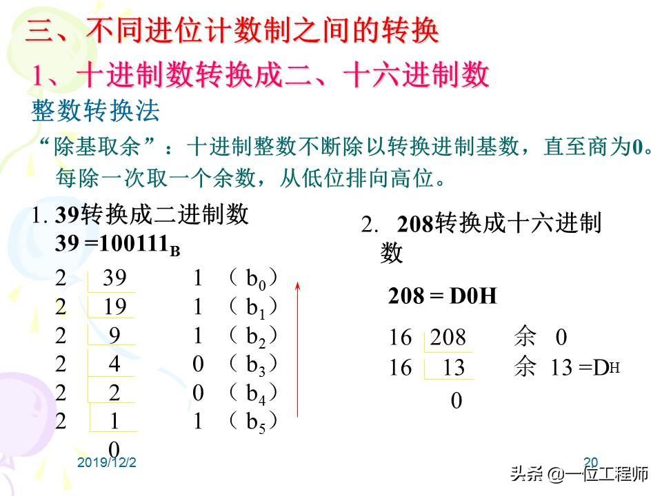 单片机开发（还没明白单片机的原理就去学编程肯定不行）