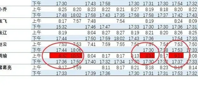 最简单的员工考勤表，员工考勤表格怎么做（你会用Excel做）