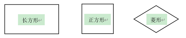 梯形有几种分别是什么，四年级数学知识点总结-03平行四边形和梯形