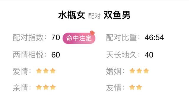 和水瓶互补最高的星座，和水瓶互补高的星座（这三个星座就和水瓶座很配）