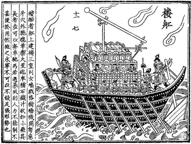 轮船为什么叫轮船，轮船为什么叫轮船小鸡（其行如飞”：宋代“车船”）