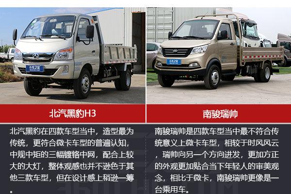 时风风云2号多少钱(还在为下地库而困扰) - 价格百科