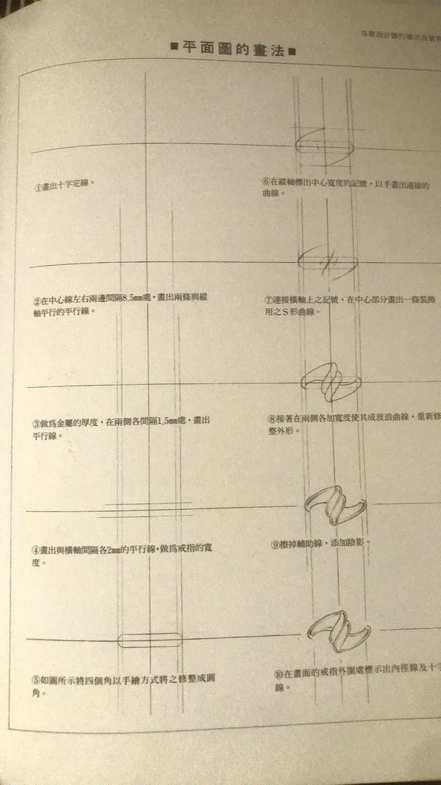 珠宝设计绘图入门，让你从零开始学习珠宝首饰设计手绘（珠宝设计师入门必读清单书籍之一）