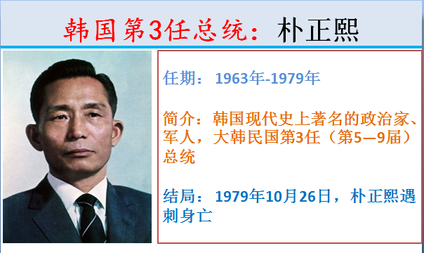 韩国成立于哪一年，韩国多少年成立的（结局怎么都是这样的呢）