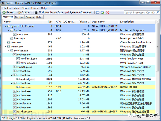 反汇编分析工具有什么用，反汇编分析工具有什么用途（PE、调试反汇编、应急、流量分析和WebShell查杀工具）