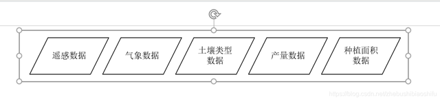 论文技术路线图怎么画，技术路线图怎么画（基于Visio绘制论文文献的技术路线图与研究流程图）