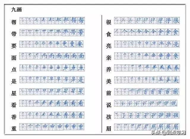 一年级汉字笔画笔顺大全，小学一年级语文汉字的正确书写顺序表