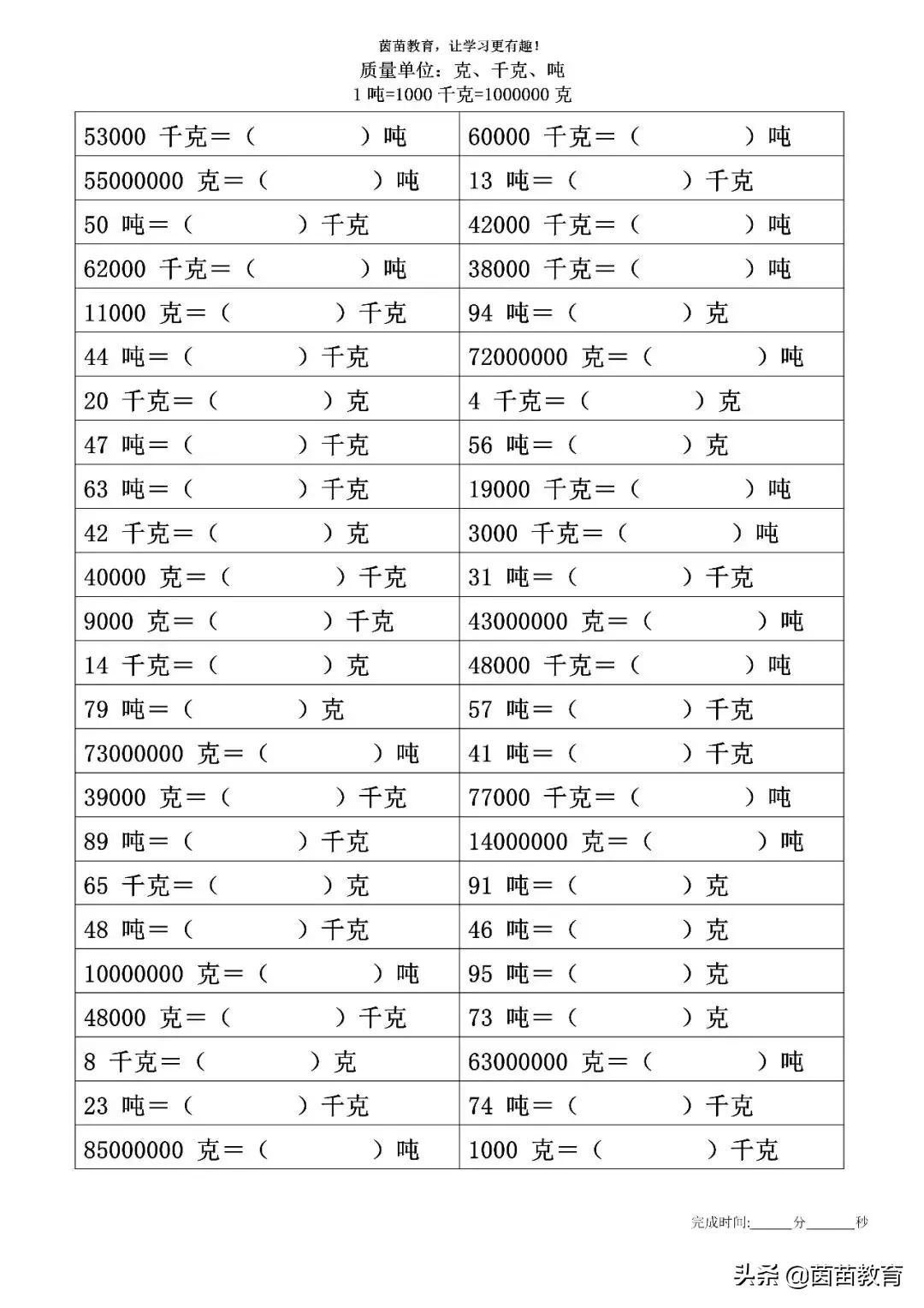 1吨等于多少kg（质量单位：克、千克、吨的换算）