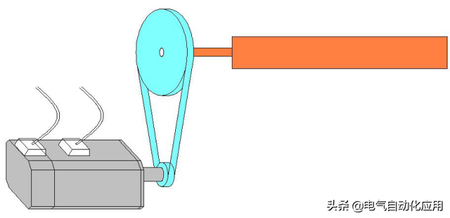 刚体的转动惯量与哪些因素有关（多个实例讲解告诉你这样选型）