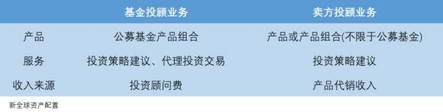 支付宝基金本金怎么全部取出来，支付宝基金本金怎么全部取出来了？