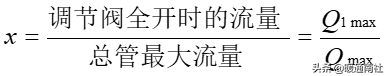 什么是风阀执行器，风阀执行器安装位置（阀门执行器及其应用）