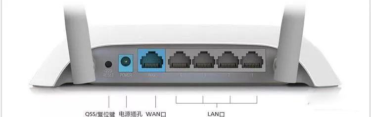 宽带路由器设置方法图解（新买的wifi路由器安装教程）