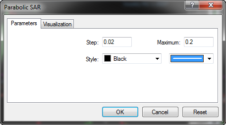 冰雪皇后冰淇淋价格,DQ冰淇淋可以加盟吗(抛物线转向指标) 冰雪皇后冰淇淋价格,DQ冰淇淋可以加盟吗(抛物线转向指标)