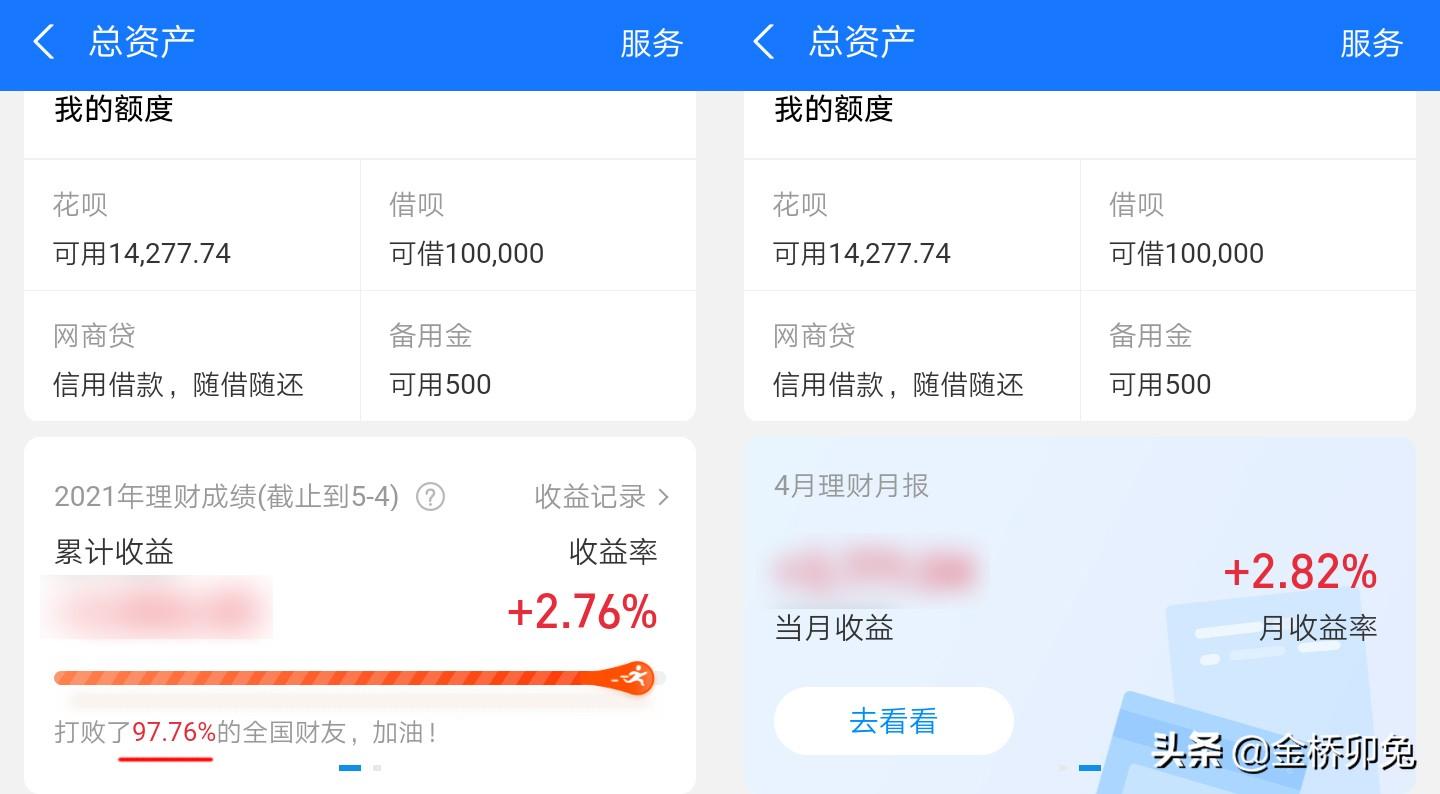 支付宝收益率(支付宝今年收益率怎么算的)