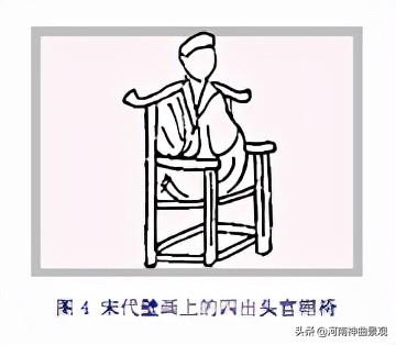 宋代家具特点，宋代家具设计特点（如何概述唐宋时期的中国家具成就和特点呢）