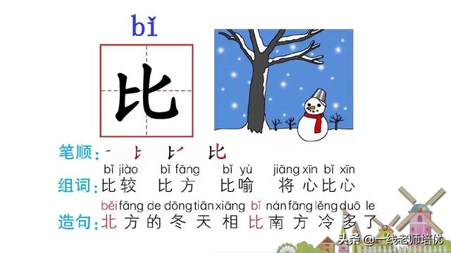 带有提手旁的字大多与什么有关，提手旁的字有哪些（部编版小学语文一年级上册第6课《比尾巴》重点知识+图文解读）