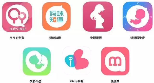 孕妇app排行榜前十名 怀孕了哪个app比较好用,孕妇app排行榜前十名(<leborn乐孕>孕期别选错APP) 孕妇app排行榜前十名 怀孕了哪个app比较好用,孕妇app排行榜前十名(<leborn乐孕>孕期别选错APP)