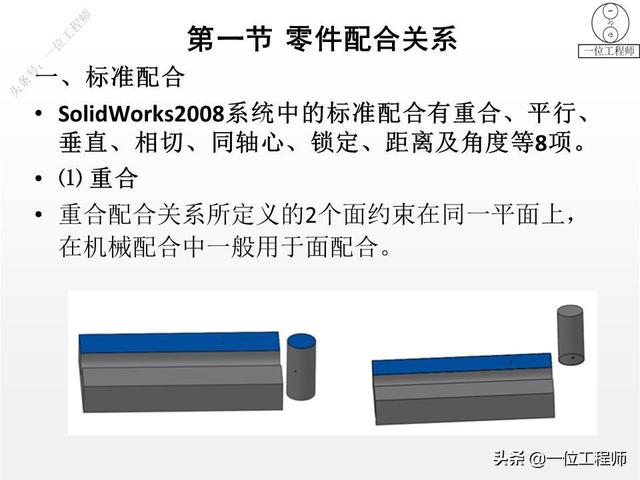 solidworks装配图，想要快速出装配体工程图（入门SolidWorks设计）