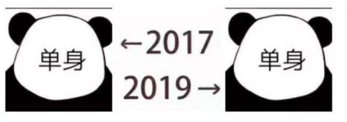 盘他是什么意思，盘他是什么梗（2019年度网络热梗知多少）