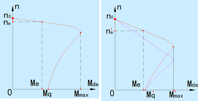空气的介电常数，各种材料介电常数（空调自控系统中常用器件）