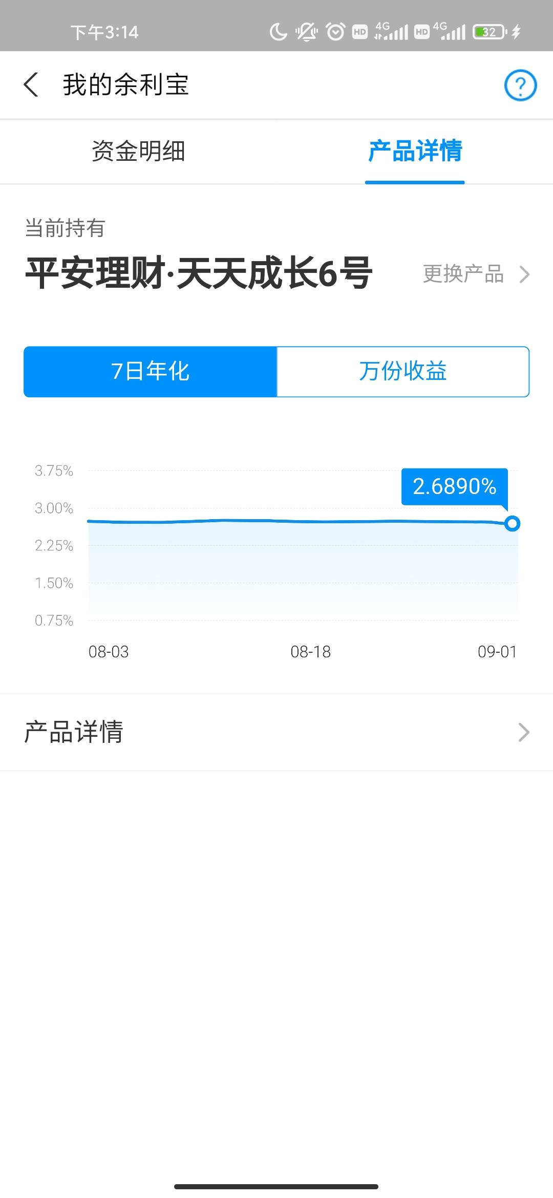 放余利宝好还是余额宝（余额宝第一名存了2.2亿）