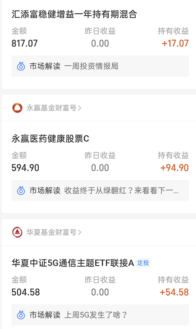 基金折算后适合加仓吗，基金折算后适合加仓吗为什么？