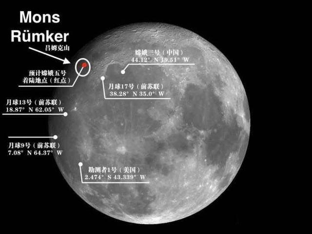 中国现在能把人送上月球吗，中国有人去月球了吗（为什么我国至今没有载人登月）