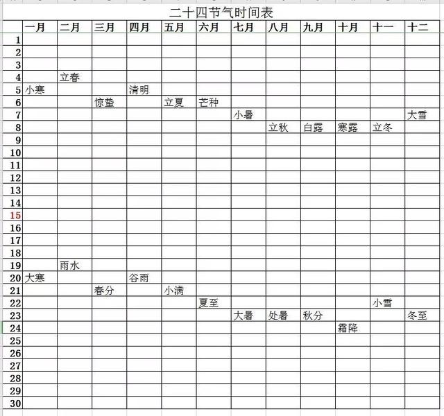 清明节的由来简写，清明节的来历简写15字（为什么说我们过的是日子）