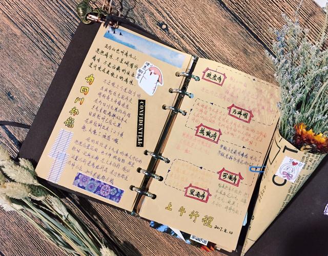 旅行手帐怎么做，旅行手帐怎么做A3（怎样做旅行手帐）