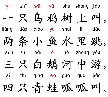 拼音标声调的规则口诀，汉语拼音声调标注口诀（巧记汉语拼音口诀大全）