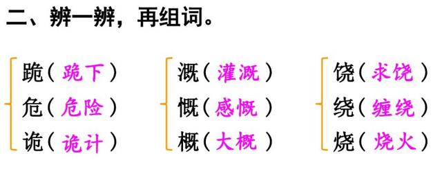 西门豹治邺翻译，部编版《西门豹治邺》图文讲解+同步练习及答案