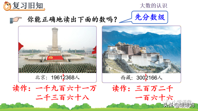万字繁体字怎么写的，万的繁体怎么写（人教版四年级数学上册第1单元《亿以内数的写法》课件及同步练习）