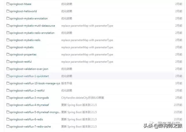 springboot 热更新,springboot热更新配置(实践学习案例大全) springboot 热更新,springboot热更新配置(实践学习案例大全)
