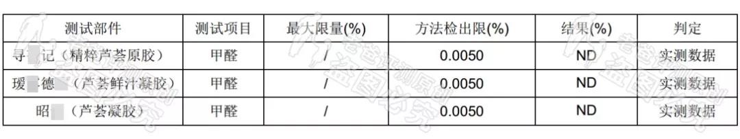 芦荟胶成分，芦荟胶成分里有卡波姆正常吗（祛痘修复美白，可食用能润喉）