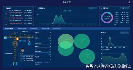 标准化工程（你常见的标准化管理典范工地是什么样）