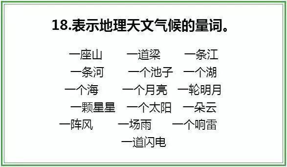 一啥鱼塘填量词，帮孩子搞定“头疼”问题