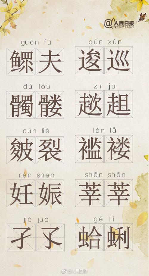 蛤蜊正确读音简介，蛤蜊的读音（这100个易嘴瓢的词你会吗）