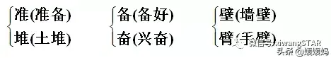 哑然失笑的意思，哑然失笑的意思是什么（部编版三年级语文上册期末知识点汇总附模拟卷及答案）