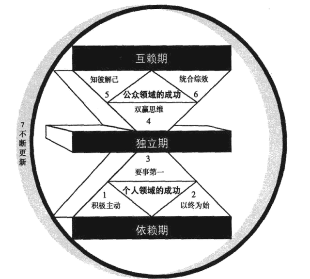 如何建立亲密关系，如何建立并维护亲密关系（看看这20个心理学小窍门）