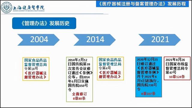 ACCP是什么，accp是什么衣服（ACCP与海华永泰医药行业合规分享会关注行业热点）